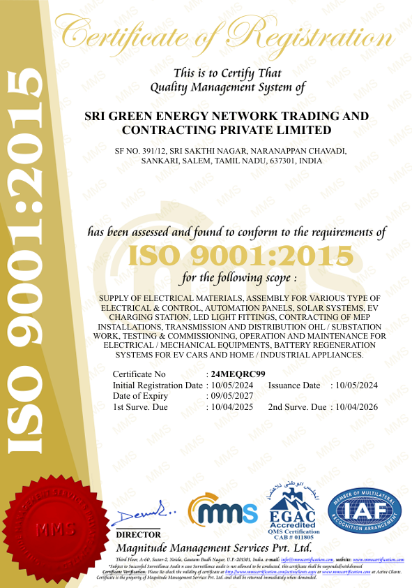 ISO 9001:2015 Quality Management Certificate