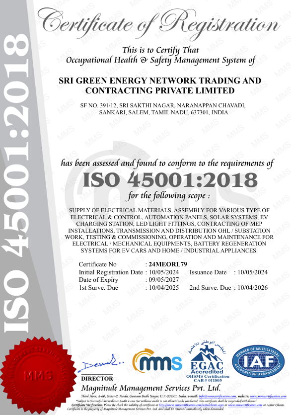 ISO 45001:2018 Occupational Health & Safety Certificate